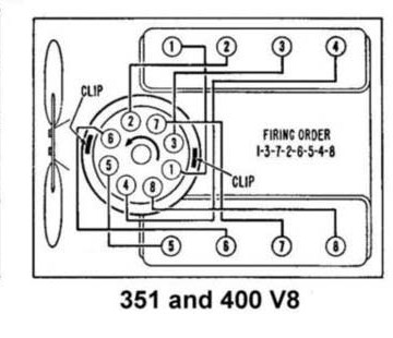 1978 Ford 351m firing order